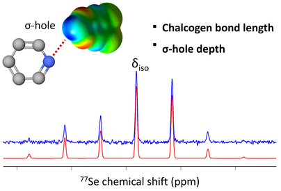 Chalcogen