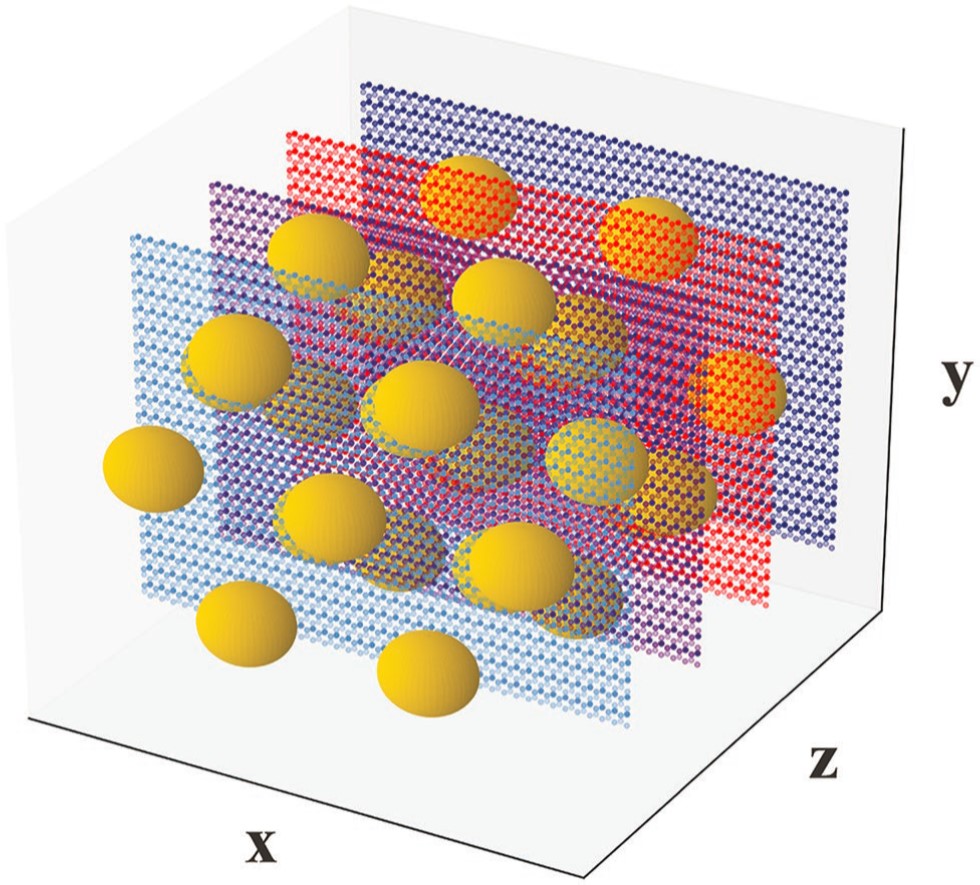 metamaterials matrix